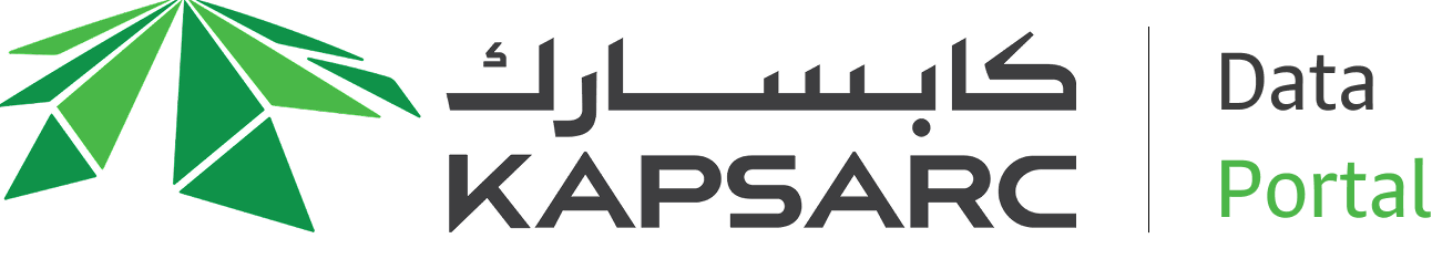 Signup — KAPSARC Data Portal
